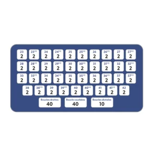 Kit professionnel - Mainteneur d'espace universel